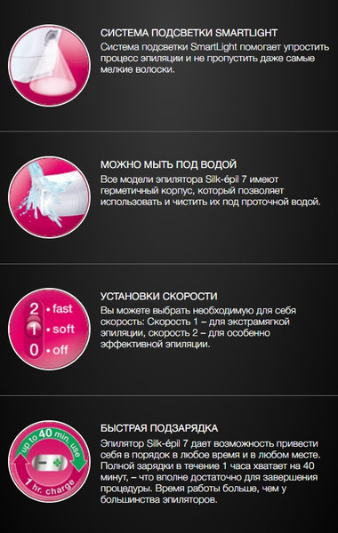 Изображение товара Эпилятор Braun SE7-000