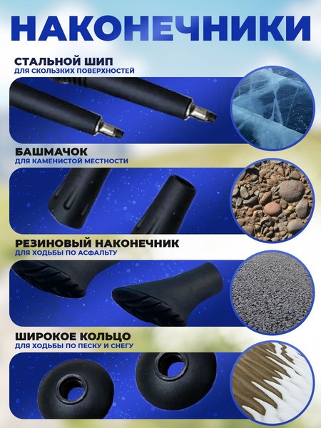 Изображение товара Палки для скандинавской ходьбы Classmark Z23060803 / 1935794 (синий)