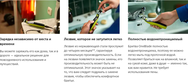 Изображение товара Триммер Philips OneBlade QP2734/23