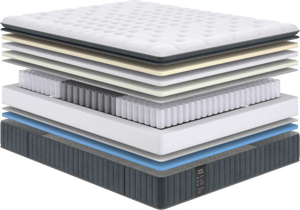 Изображение товара Матрас Сонум Aston Soft 80x190