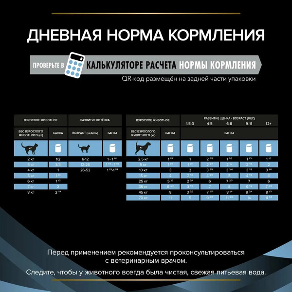 Изображение товара Влажный ветеринарный корм для собак Pro Plan PPVD CN  при выздоровлении (195г)