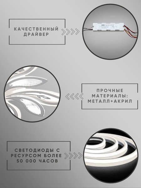 Изображение товара Люстра Aitin-Pro N5236/5 (белый)