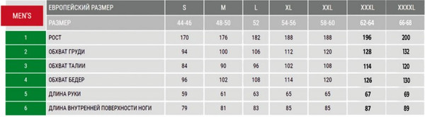 Изображение товара Комплект термобелья F-Fishing Комфорт / K027-M