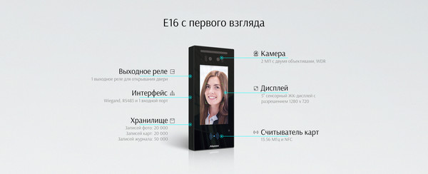 Изображение товара IP-вызывная панель Akuvox E16C