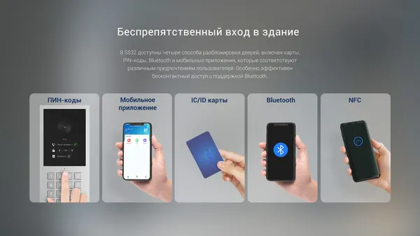 Изображение товара Вызывная панель Akuvox S532 (серебро)