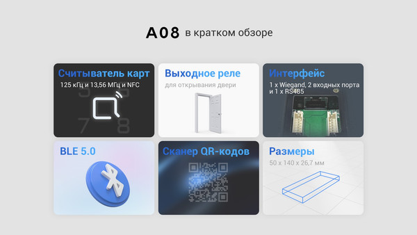 Изображение товара Терминал контроля доступа Akuvox A08S