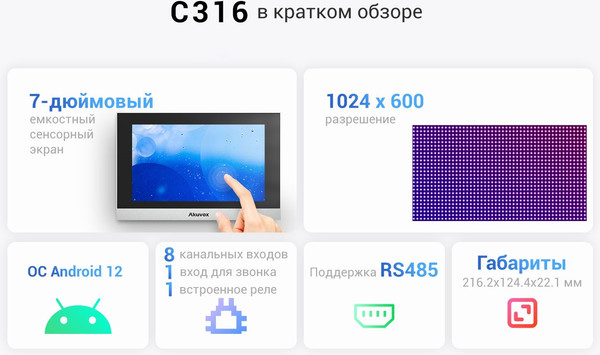 Изображение товара Монитор IP-видеодомофона Akuvox C316S (серебро)