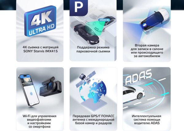 Изображение товара Автомобильный видеорегистратор NeoLine Argus 4K Dual