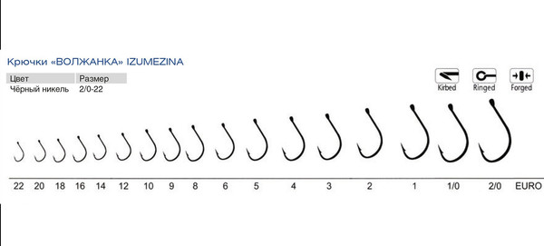 Изображение товара Набор крючков рыболовных Волжанка Izumezina / SW-002-14 (10шт)