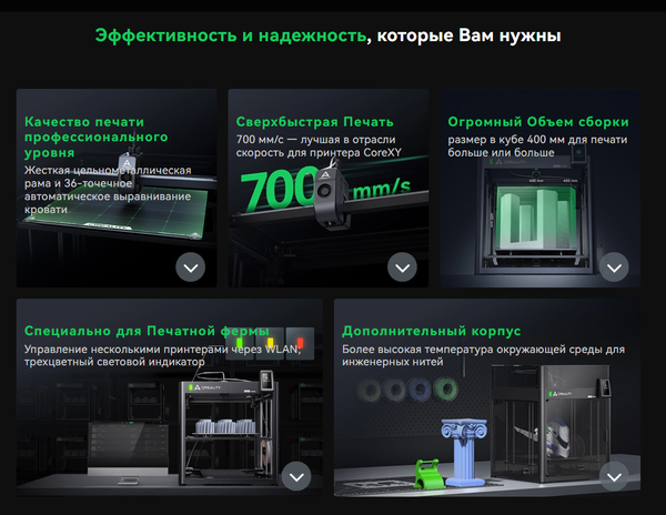 Изображение товара 3D-принтер Creality Ender-5 Max