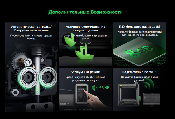 Изображение товара 3D-принтер Creality Ender-5 Max