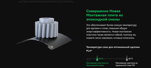 Изображение товара 3D-принтер Creality Ender-5 Max