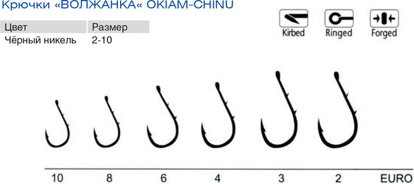 Изображение товара Набор крючков рыболовных Волжанка Okiam-Chinu / SW-0071-3 (10шт)