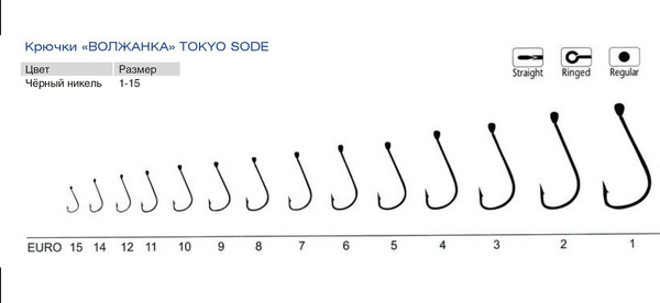 Изображение товара Набор крючков рыболовных Волжанка Tokyo Sode / SW-0011-5 (10шт)