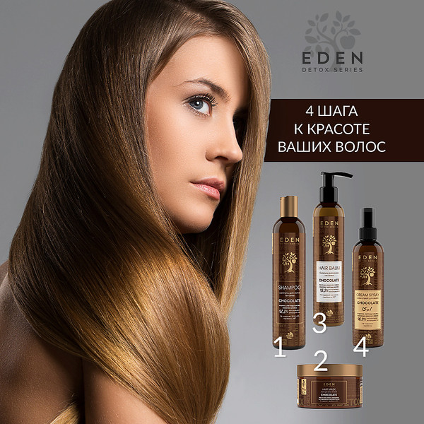 Изображение товара Спрей для укладки волос Eden Detox Chocolate 15в1 (200мл)