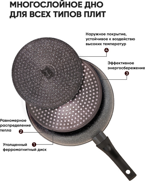 Изображение товара Сковорода Традиция Кристалл ТКР22613И