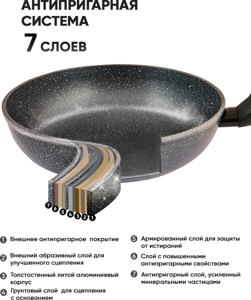 Изображение товара Сковорода Традиция Кристалл ТКР22653И