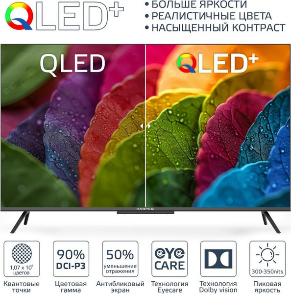 Изображение товара Телевизор Harper 50" 50Q770TS