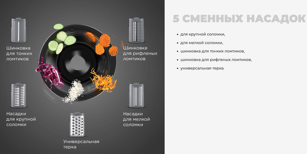 Изображение товара Овощерезка электрическая Redmond FP618 (серый)
