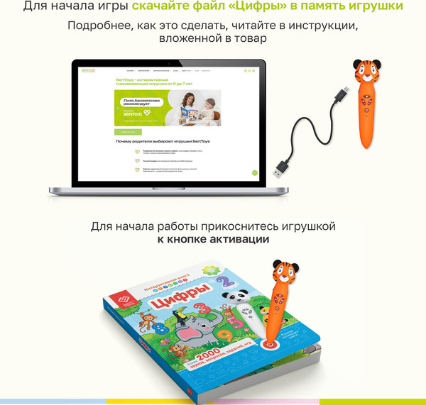 Изображение товара Музыкальная книга BertToys Панда Цифры / FD515, твердая обложка