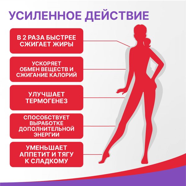 Изображение товара Пищевая добавка Эвалар Турбослим день усиленная формула (30 капсул)