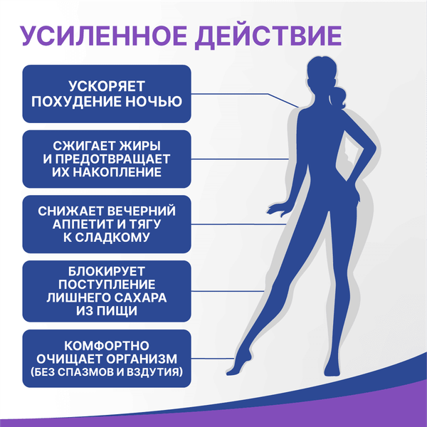 Изображение товара Пищевая добавка Эвалар Турбослим ночь усиленная формула (30 капсул)