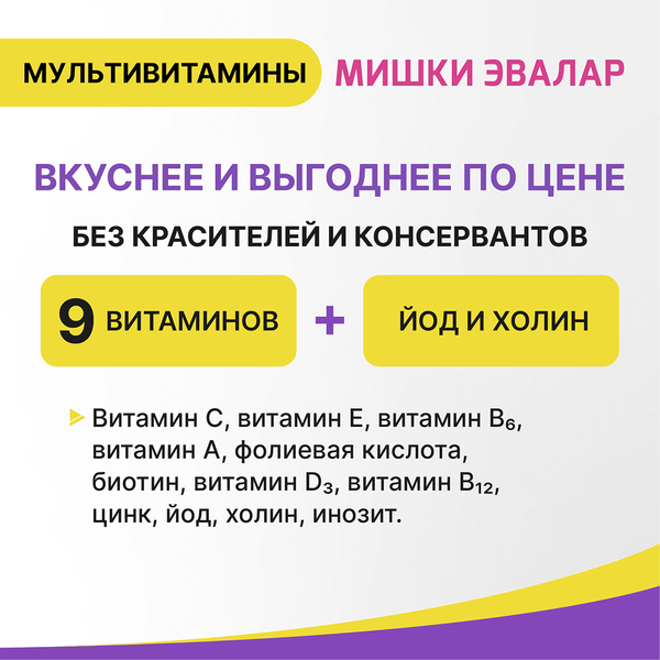 Изображение товара Витаминно-минеральный комплекс Эвалар Бэби Формула Мишки Мультивитамины (60 таблеток)