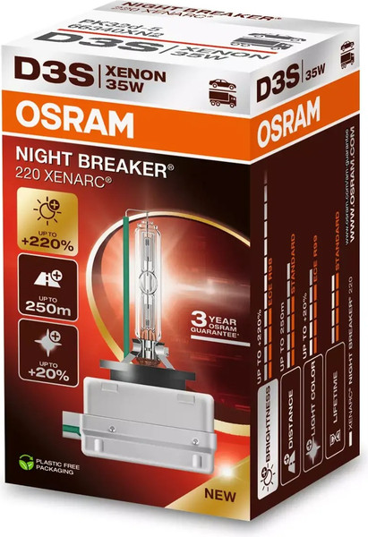 Изображение товара Комплект автомобильных ламп Osram 66340XN2