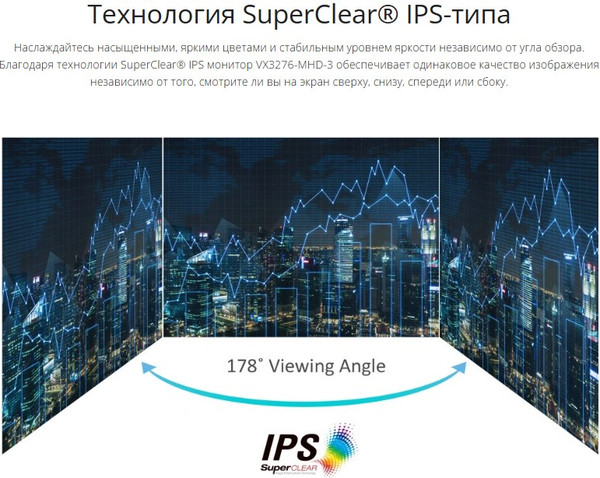 Изображение товара Монитор View VX3276-MHD-3