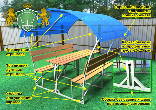Изображение товара Беседка ИМпласт Сфера 25x25мм / 15049 (3м, зеленый)