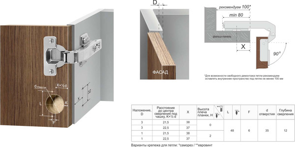 Изображение товара Петля мебельная Boyard Clip-on H89002 (с планкой)