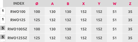 Изображение товара Решетка вентиляционная Awenta RWO100CZ