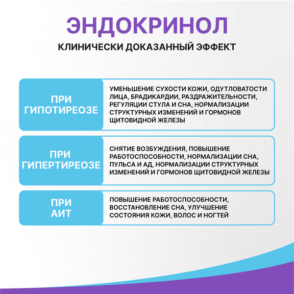 Изображение товара Пищевая добавка Эвалар Эндокринол (60капсул)