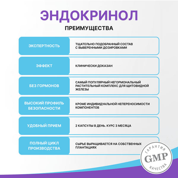 Изображение товара Пищевая добавка Эвалар Эндокринол (60капсул)