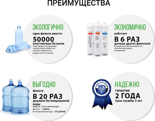 Изображение товара Фильтр под мойку Гейзер Смарт Макс Био
