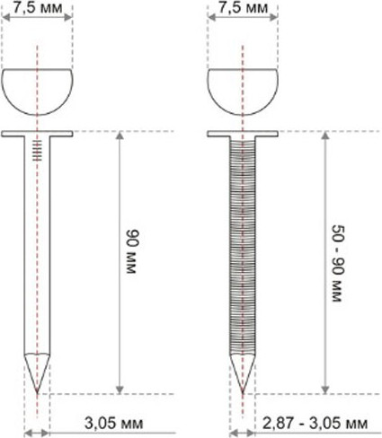 Изображение товара Гвозди для пистолета Toua D34 2.87х63мм Ri EG / 28763RIEG (3000шт)