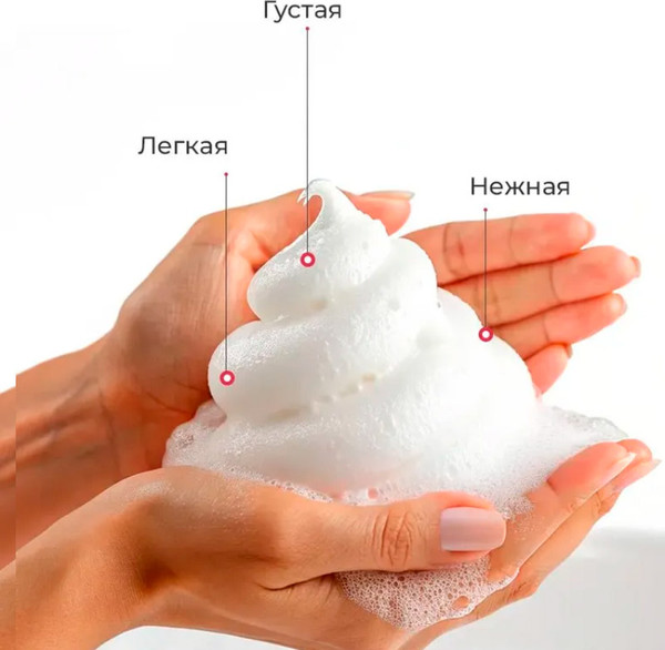 Изображение товара Гель для душа Spark&Glow Shower Shake Watermelon & Mango (300мл)