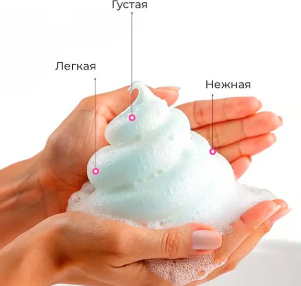 Изображение товара Гель для душа Spark&Glow Shower Shake Papaya & Peach skins (300мл)