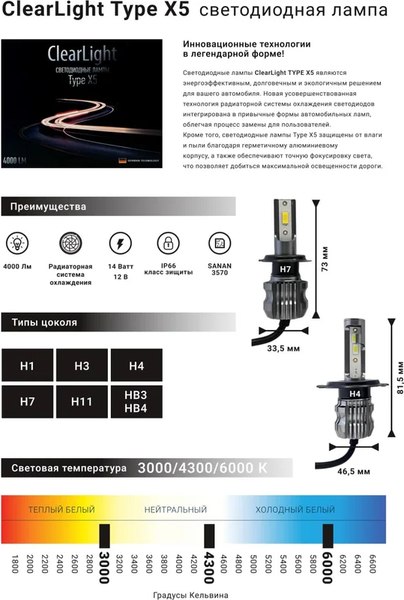 Изображение товара Комплект автомобильных ламп ClearLight CLX5LED60H7 (2шт)