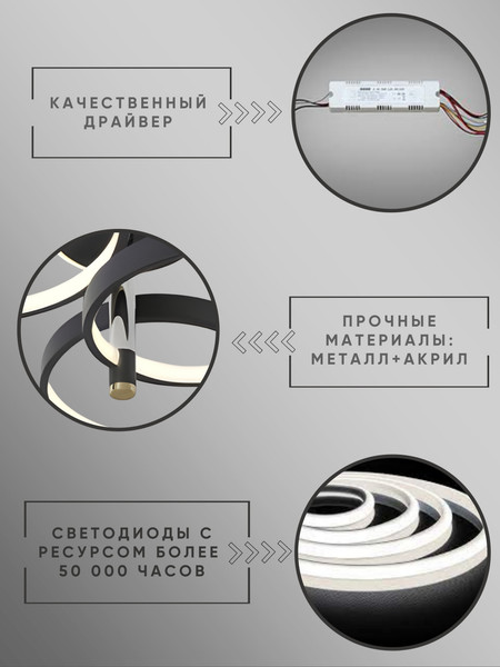 Изображение товара Люстра Aitin-Pro X60017/3 (черный)