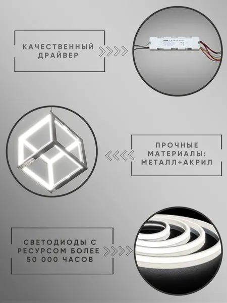 Изображение товара Люстра Aitin-Pro PP811/3 (хром)