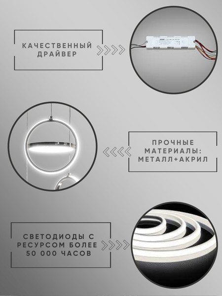 Изображение товара Люстра Aitin-Pro PP802/3 (хром)