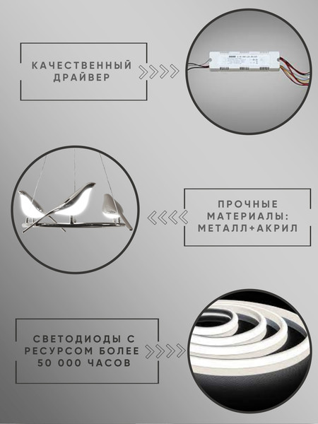 Изображение товара Люстра Aitin-Pro PP57/3 (хром)
