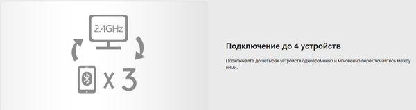 Изображение товара Клавиатура A4Tech Fstyler FBX55C (белый)