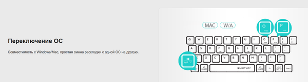 Изображение товара Клавиатура A4Tech Fstyler FBX55C (белый)