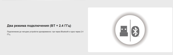 Изображение товара Клавиатура A4Tech Fstyler FBX55C (белый)