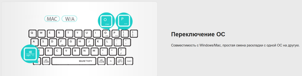 Изображение товара Клавиатура A4Tech Fstyler FBX70C (черный)