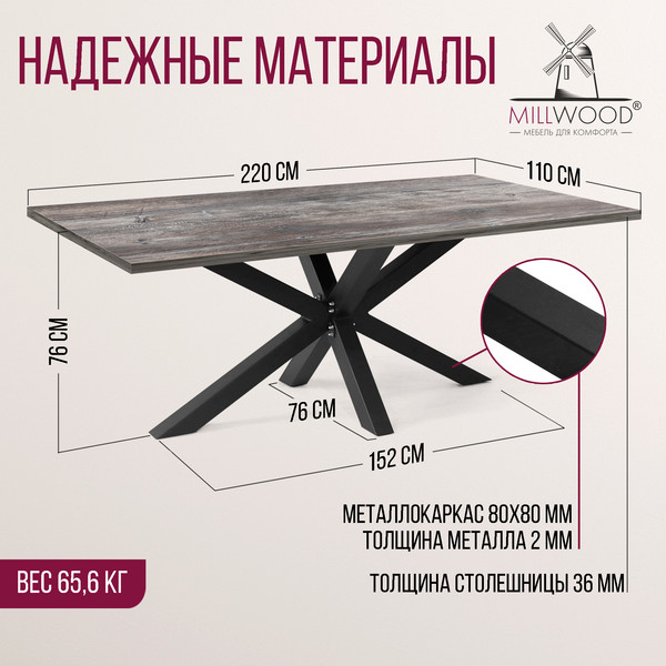 Изображение товара Обеденный стол Millwood Кейптаун 220x110 (сосна пасадена/металл черный)