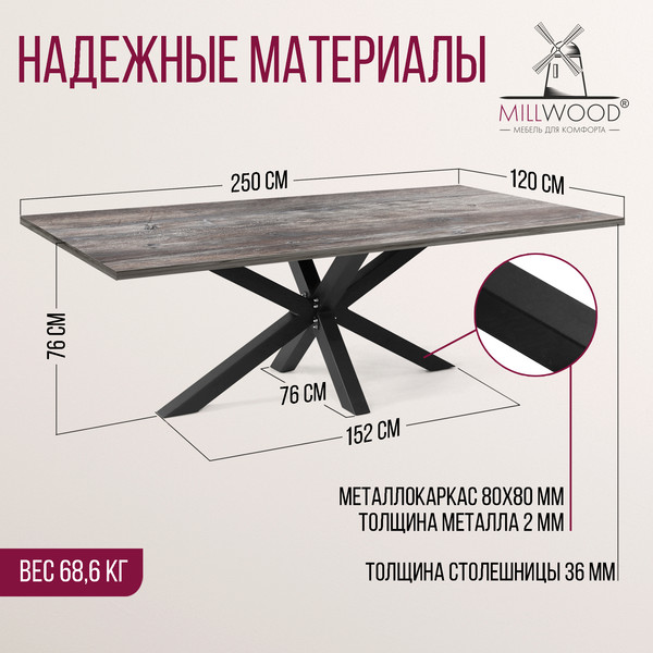 Изображение товара Обеденный стол Millwood Кейптаун 250x120 (сосна пасадена/металл черный)