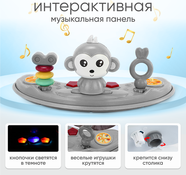 Изображение товара Ходунки Solmax&Kids YI99834 (серый)